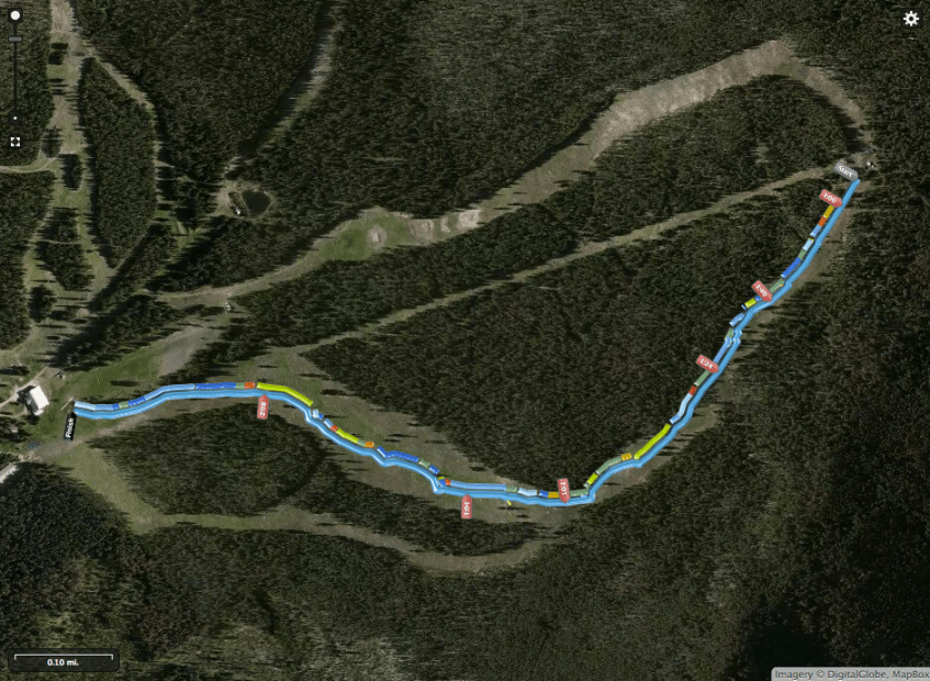 Look at that! Hardly any stops this time!